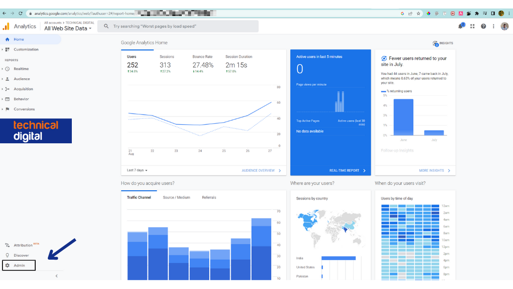 How to create a google analytics account and generate the tracking code.